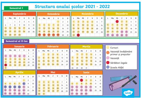 Structura Anului Scolar Gr Dini A Fericitul Ieremia Tome Ti