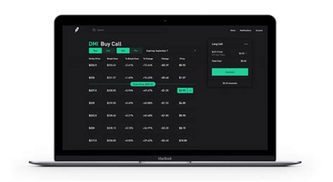 Robinhood Brokerage Review - SmartAsset