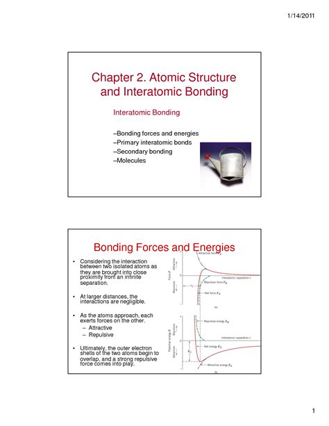 SOLUTION Atomic Structure And Interatomic Bonding Studypool