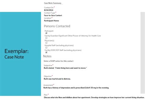 Ppt Documenting Case Notes Using The Soap Method Powerpoint