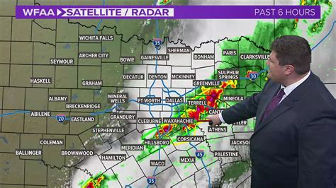 Latest Tracking Storms In North Texas Wfaa