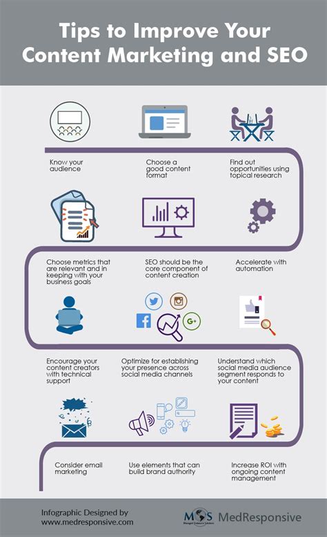 How To Improve Your Content Marketing And Seo Infographic E Learning