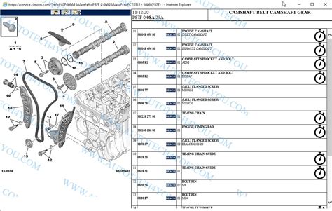 AUTOTECH4YOU Peugeot Service Box Online Parts Catalog 2024