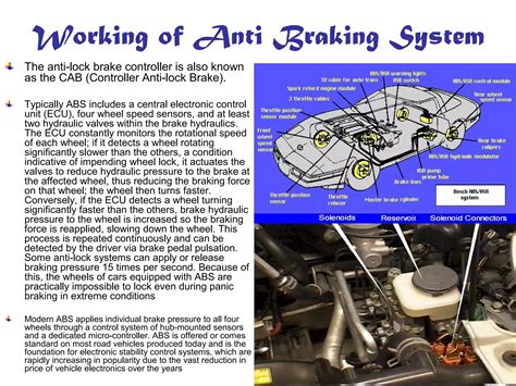 Braking systems | PPT | Auto Parts | Automotive