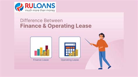 Finance Vs Operating Lease Business Loan Solutions Ruloans