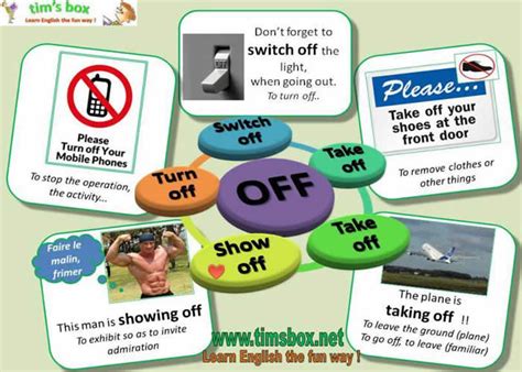 phrasal verb study turn  switch    show  visual
