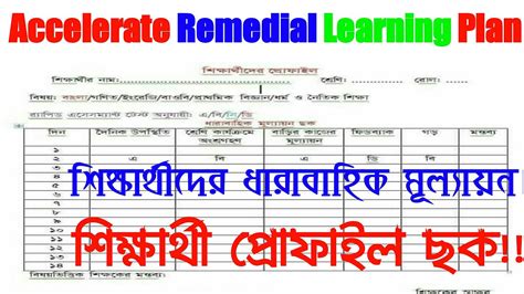 Accelerate Remedial Learning Plan