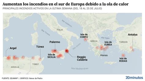 Mapa Agricola Mediterraneo