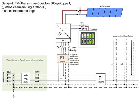 Diysity Pv Wechselrichter Schaltplan