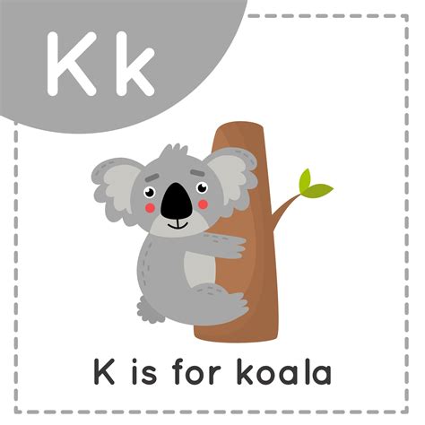 Aprender El Alfabeto Ingl S Para Ni Os Letra K Lindo Koala De Dibujos