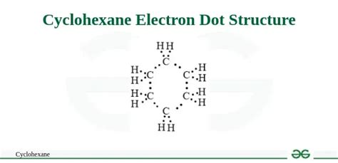 Cyclohexane Structure Properties Formula Conformations And Uses