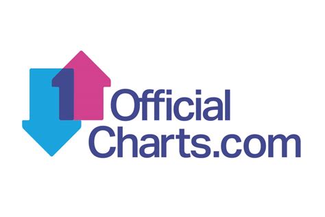 There is only one new entry in this week’s Top 40 singles chart