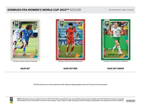 Panini Donruss Soccer Fifa Women S World Cup Blaster