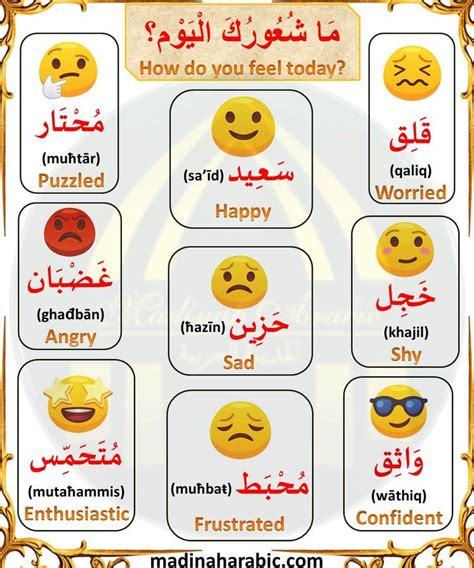 Arabic Lessons Artofit