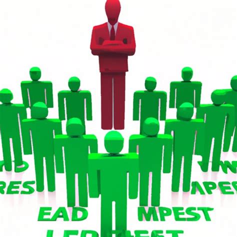 What Makes A Good Leader Characteristics And Tips For Success The Enlightened Mindset