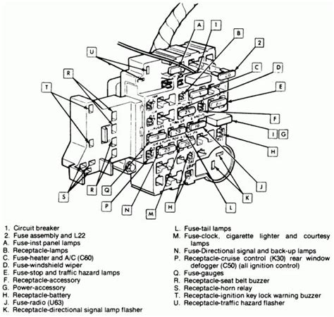 Fuse Box Diagram 1982 Chevy Truck 1984 Chevy Truck Fuse Box