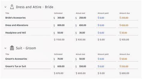 Wedding Budget Checklist: How to Breakdown Big Day Costs