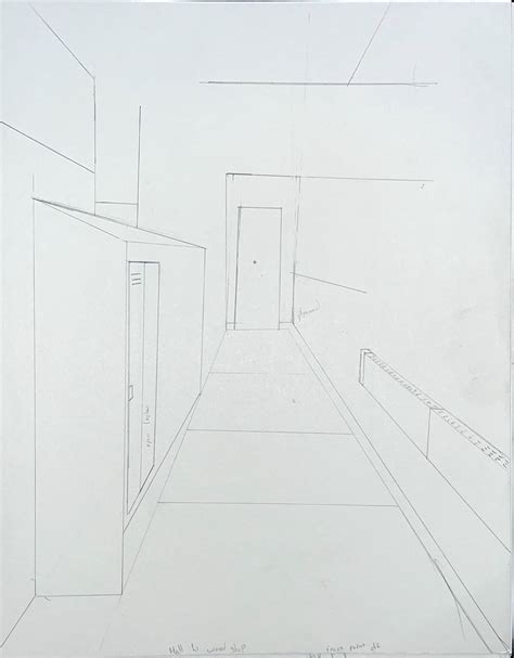 Linear Perspective In Psychology 5