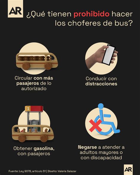 Qué tienen prohibido hacer los choferes de bus