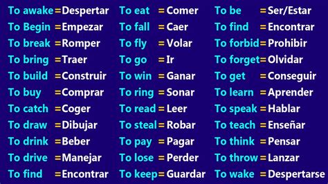 50 Verbos Irregulares Más Utilizados En Inglés Icn509 Youtube