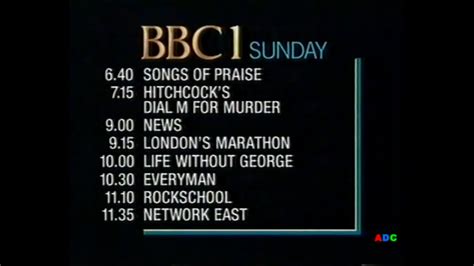 BBC1 Closedown Announcer Peter Bolgar 16th April 1988 YouTube