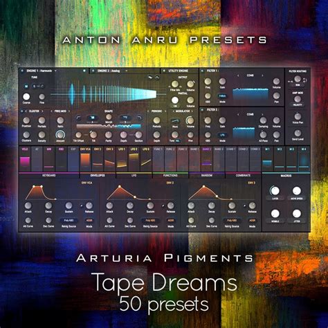 Hardware Synths Presets Soundsets Soundbanks Sounds Sound Packs