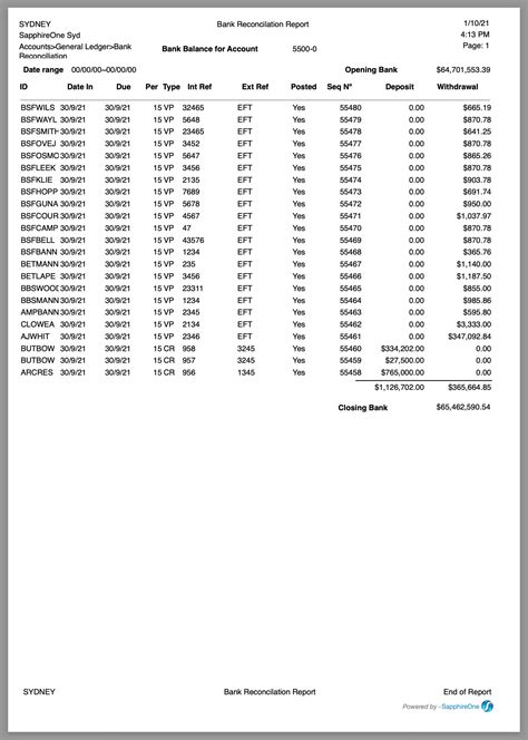 Bank Reconciliation Report General Ledger Knowledge Base