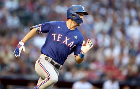 Texas Rangers Top Prospects