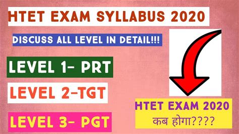 Htet 2020 Syllabus Prt Tgt Pgt Syllabus Htet All Levels