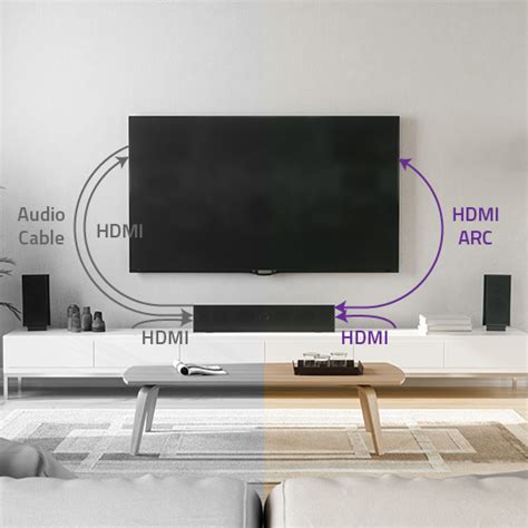 Reisender Kaufmann Taschentuch Fantastisch Jbl Soundbar Mit