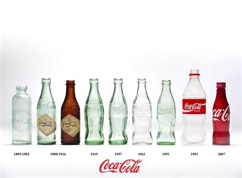 La Bottiglia Coca Cola Compie Anni Tutte Le Foto Oggi