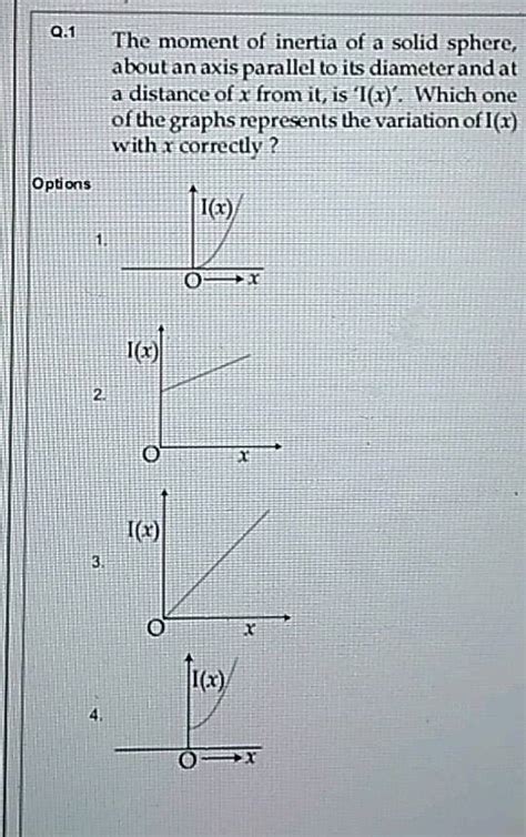 The Moment Of Inertia Of A Solid Sphere About An Axis Parallel To Its Diameter And A Distance