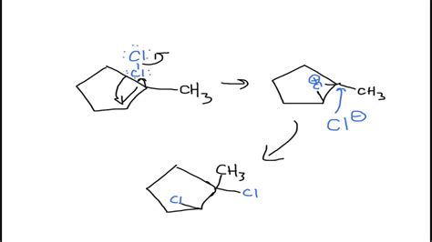 Halogen Addition To Alkenes Youtube