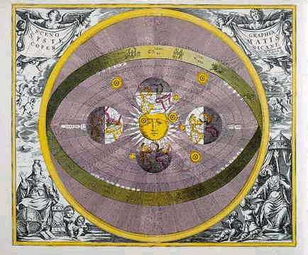 La Rivoluzione Copernicana