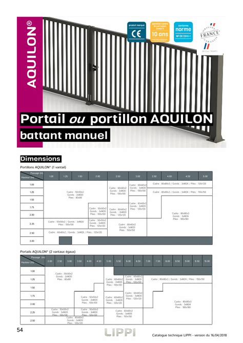 Pdf Portail Ou Portillon Aquilon Lippi Fr Catalogue Technique