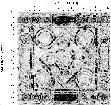 Archaeology Utsi Electronics Ltd