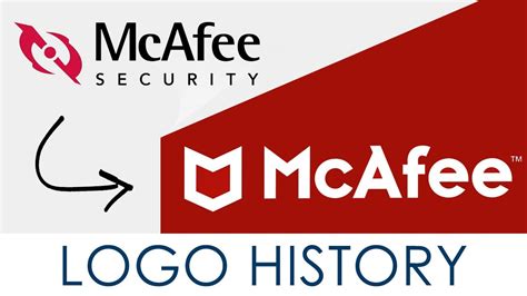 McAfee logo, symbol | history and evolution - YouTube