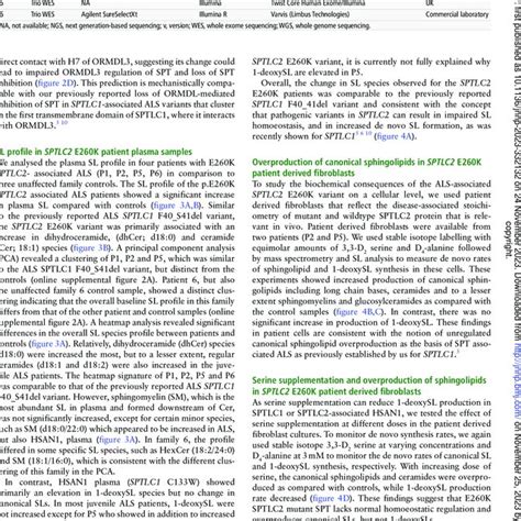 Genetic Testing Methodology And Sequencing Platforms Download