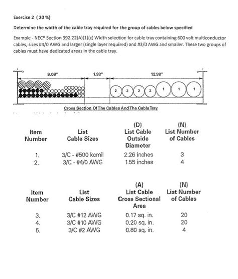 Solved Assignment Cable Tray Sizing For Power And Chegg