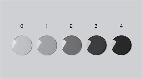 Sunglasses lens colour guide | Banton Frameworks