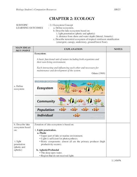 PDF CHAPTER 2 ECOLOGY CHAPTER 2 ECOLOGY SUBTOPIC 2 1 Ecosystem