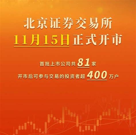 定了！北京证券交易所11月15日开市，首批迎81家公司 父母