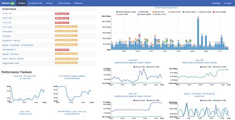 Real Time Network Traffic Monitor - bydesigndarelo