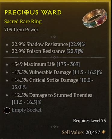 Nice Crit Vuln Ring Topic D Jsp