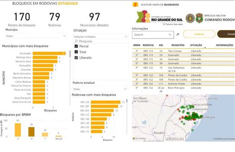 Balan O Mostra A Dimens O Dos Estragos Nas Rodovias Estaduais Do Rs