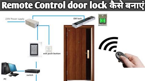 Push Button Magnetic Door Lock Cheap Order Bharatagritech