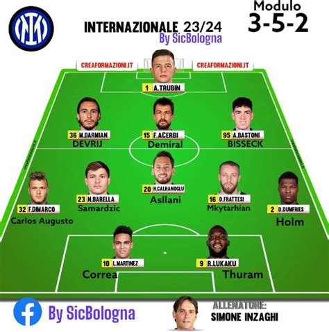 Formazione Inter 2024 Karon Maryann