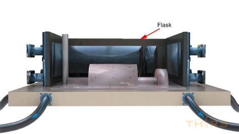 Vacuum Process Fundamentals Course