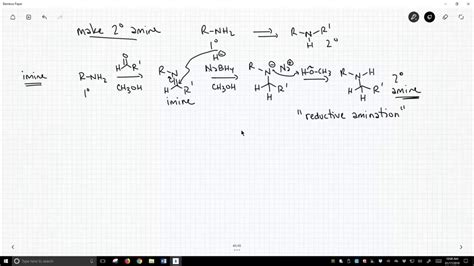 Synthesis Of Secondary Amines Youtube