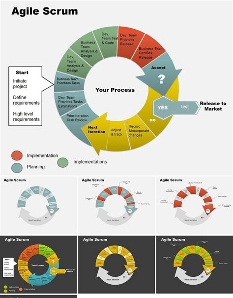 Agile Scrum PowerPoint chart | ImagineLayout.com